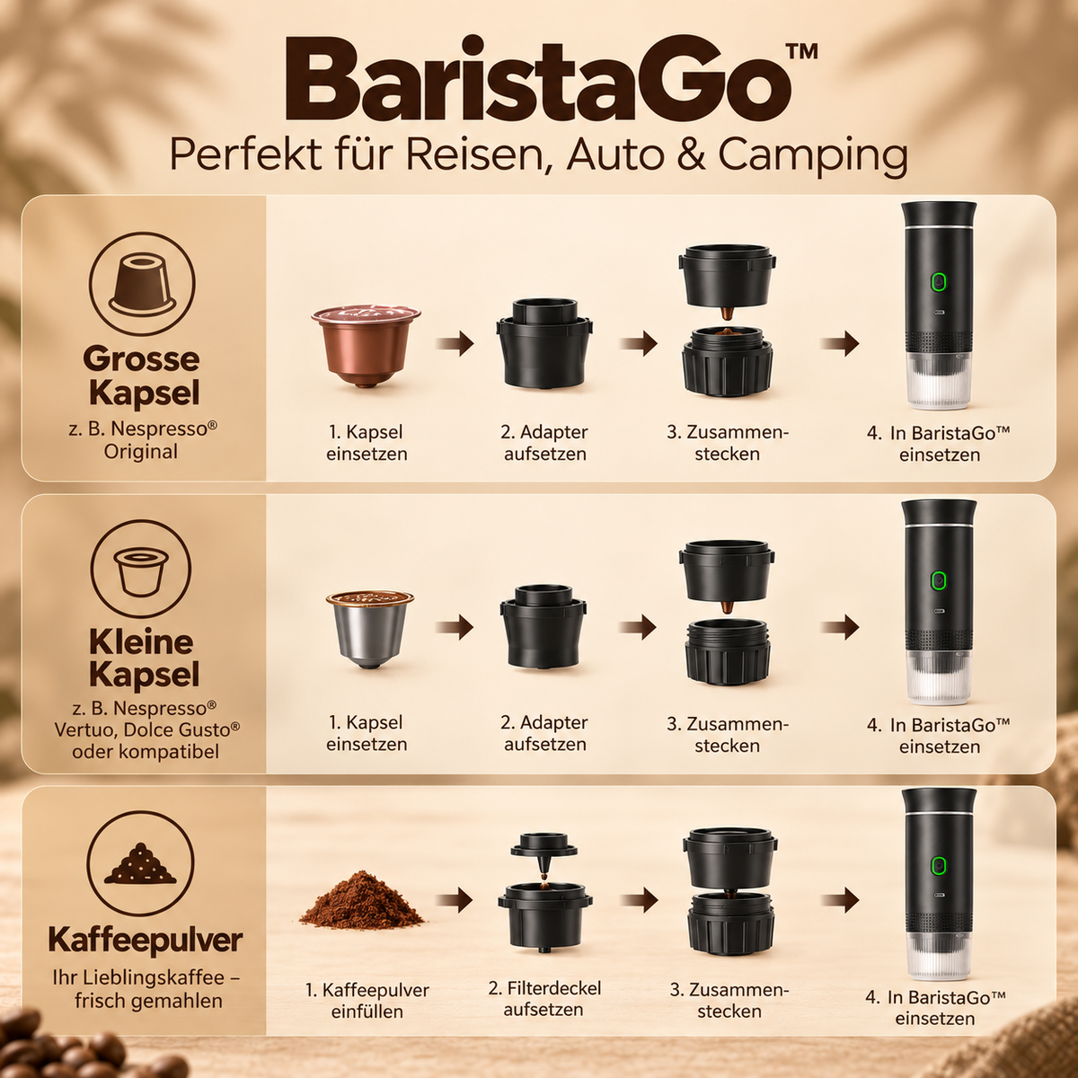 BaristaGo™ – Frischer Espresso überall