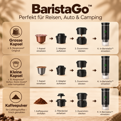 BaristaGo™ – Frischer Espresso überall