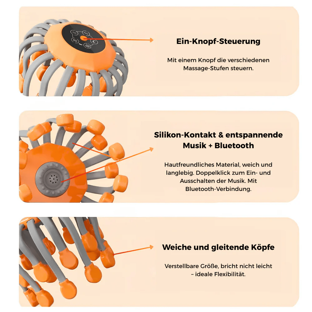 Kompaktes USB - C Ladegerät mit Schnellladefunktion – 65W GaN - Technologie - UniConnectAll in one Kit