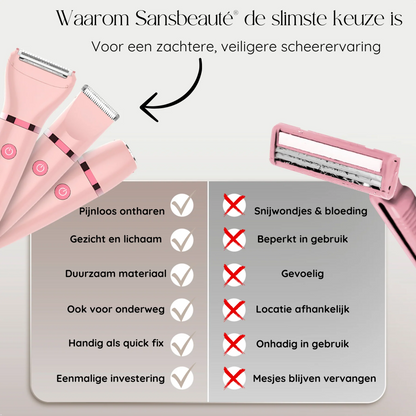 Veloura™ Glatte Haut Lösung