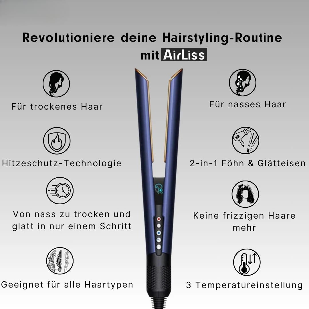 Kompaktes USB - C Ladegerät mit Schnellladefunktion – 65W GaN - Technologie - UniConnectAll in one Kit