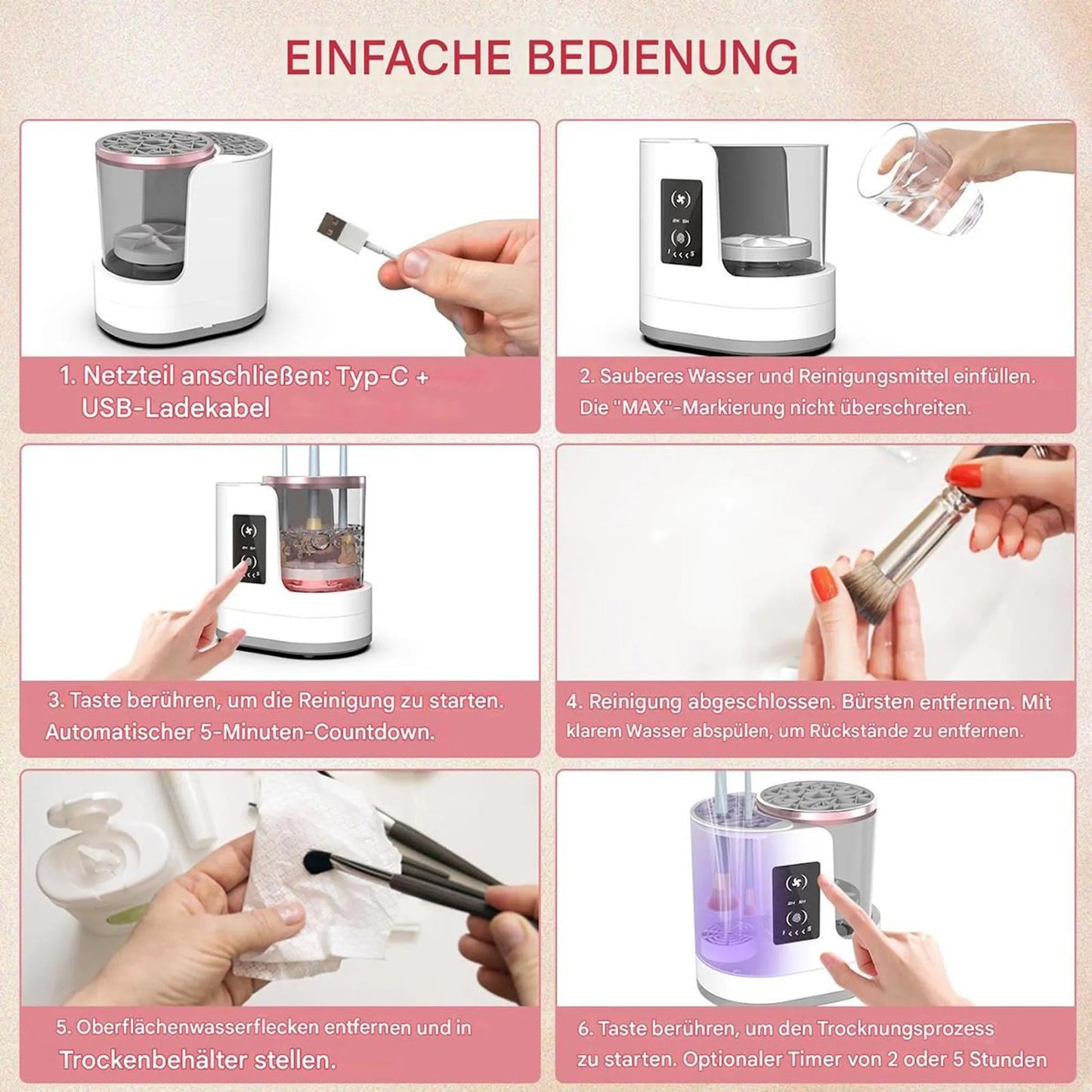 Kompaktes USB - C Ladegerät mit Schnellladefunktion – 65W GaN - Technologie - UniConnectAll in one Kit