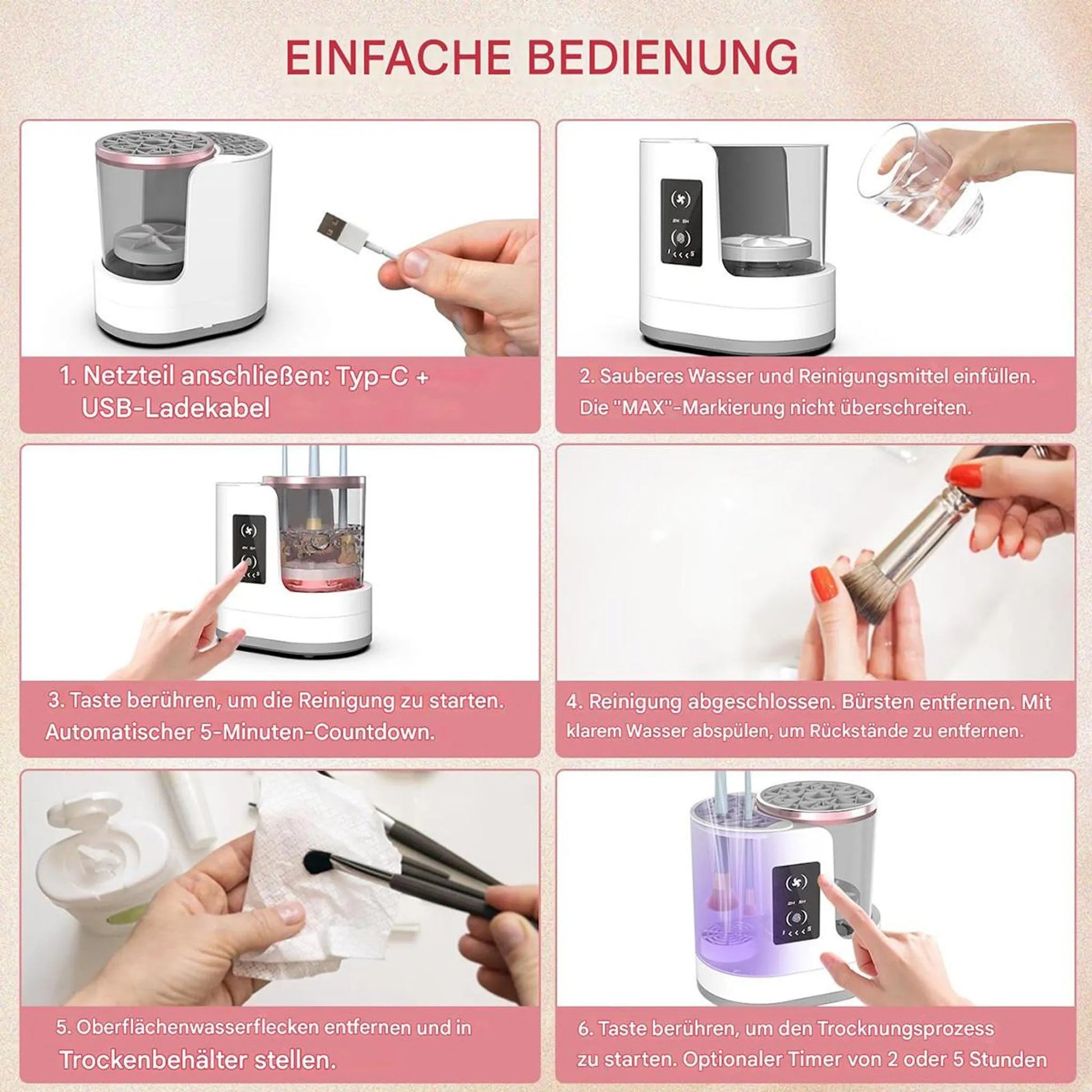 Kompaktes USB - C Ladegerät mit Schnellladefunktion – 65W GaN - Technologie - UniConnectAll in one Kit