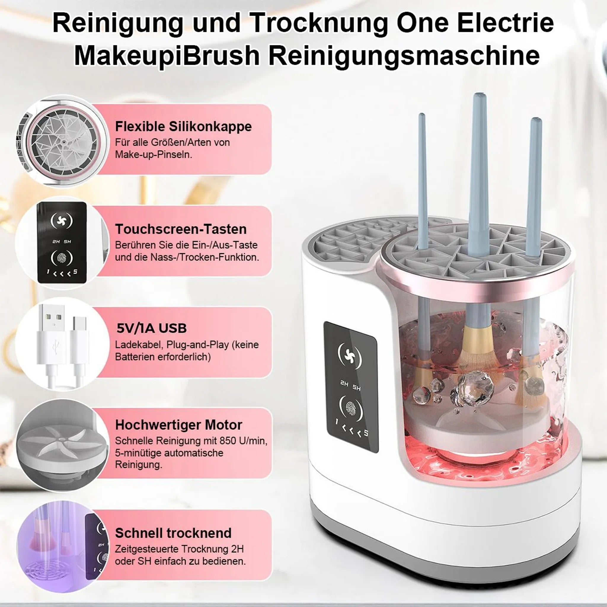 Kompaktes USB - C Ladegerät mit Schnellladefunktion – 65W GaN - Technologie - UniConnectAll in one Kit