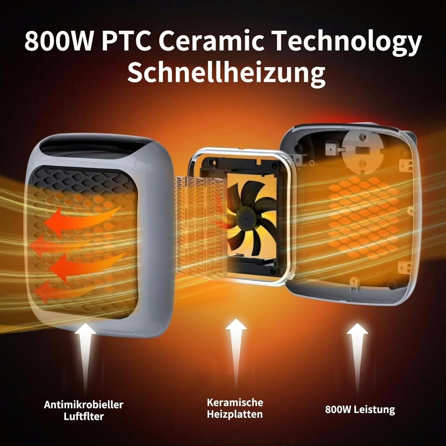 Kompaktes USB - C Ladegerät mit Schnellladefunktion – 65W GaN - Technologie - UniConnectAll in one Kit