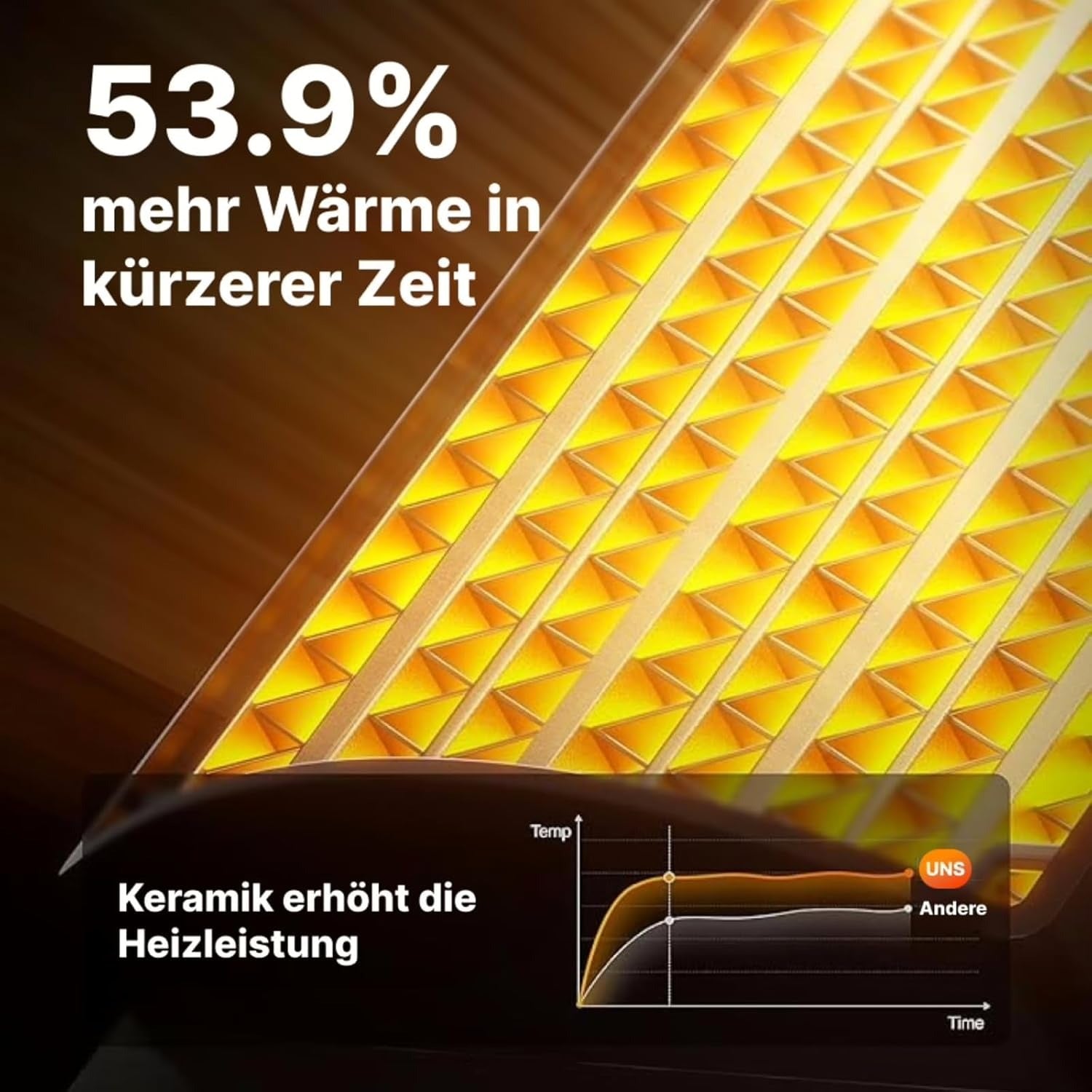 Kompaktes USB - C Ladegerät mit Schnellladefunktion – 65W GaN - Technologie - UniConnectAll in one Kit