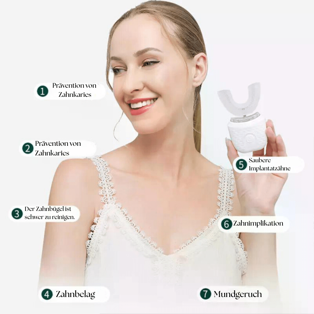 Kompaktes USB - C Ladegerät mit Schnellladefunktion – 65W GaN - Technologie - UniConnectAll in one Kit