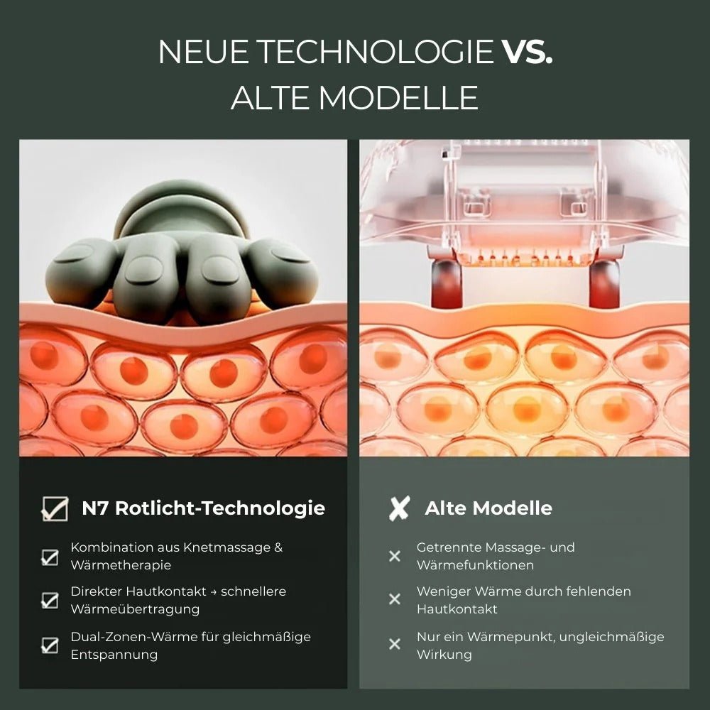 Kompaktes USB - C Ladegerät mit Schnellladefunktion – 65W GaN - Technologie - UniConnectAll in one Kit