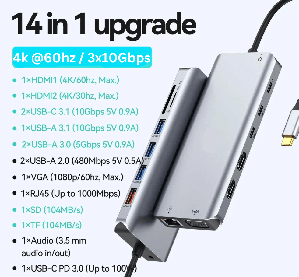 Kompaktes USB - C Ladegerät mit Schnellladefunktion – 65W GaN - Technologie - UniConnectAll in one Kit