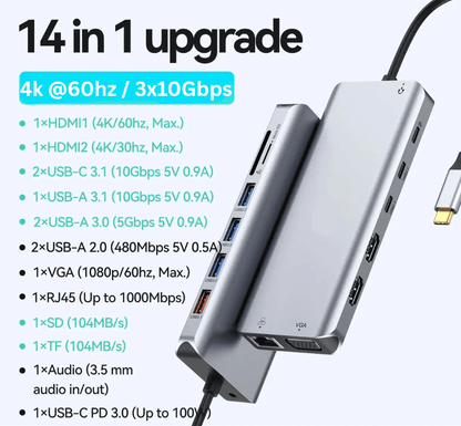 Kompaktes USB - C Ladegerät mit Schnellladefunktion – 65W GaN - Technologie - UniConnectAll in one Kit
