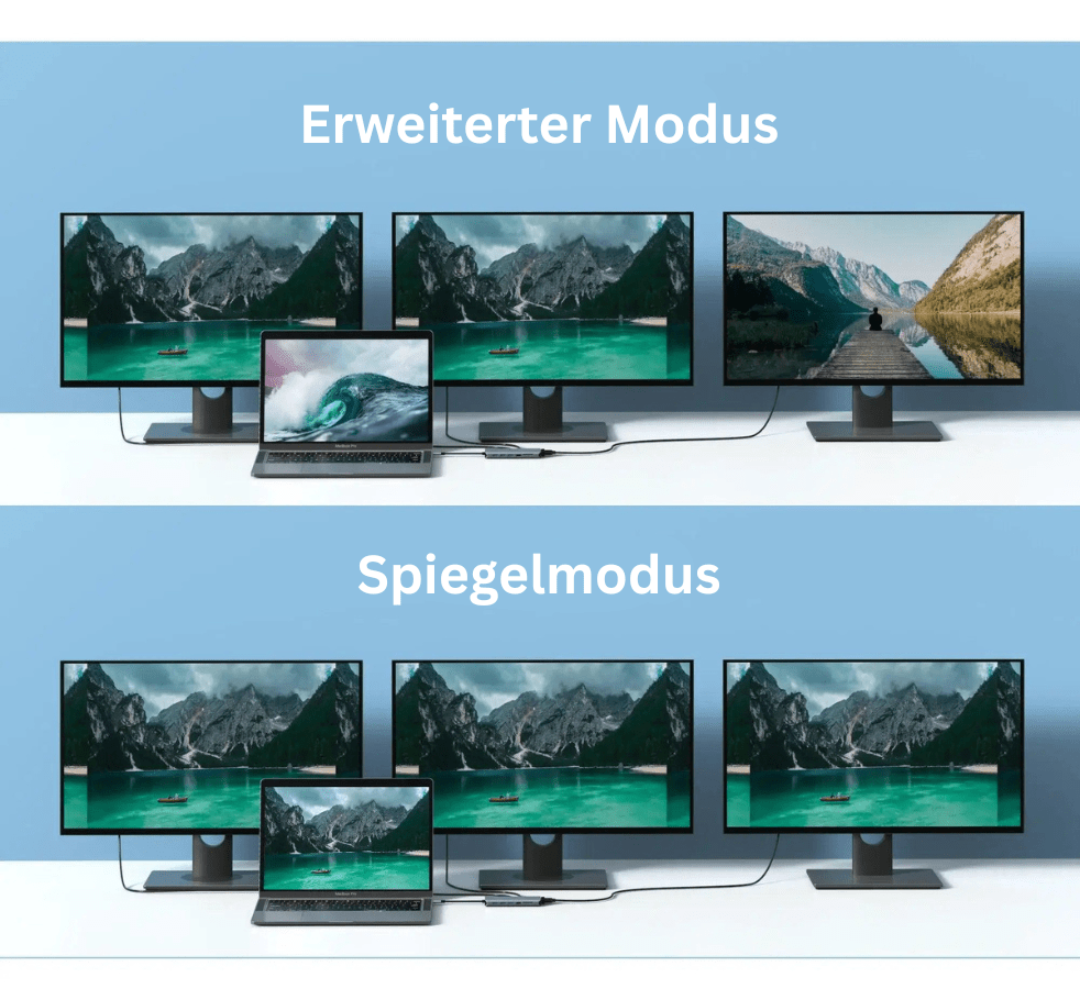 Kompaktes USB - C Ladegerät mit Schnellladefunktion – 65W GaN - Technologie - UniConnectAll in one Kit
