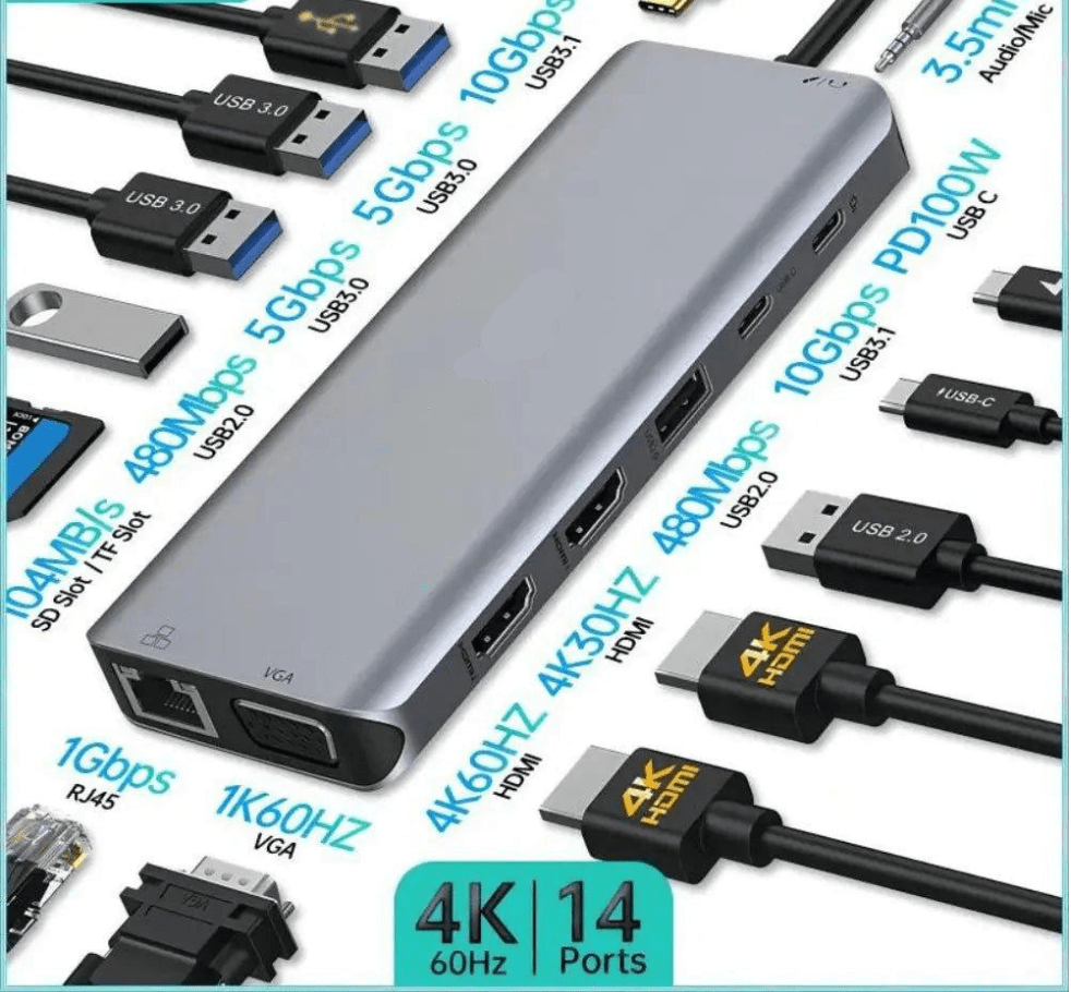 Kompaktes USB - C Ladegerät mit Schnellladefunktion – 65W GaN - Technologie - UniConnectAll in one Kit