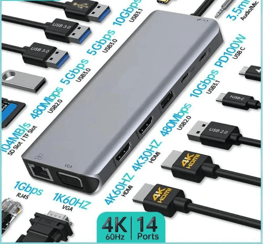 Kompaktes USB - C Ladegerät mit Schnellladefunktion – 65W GaN - Technologie - UniConnectAll in one Kit
