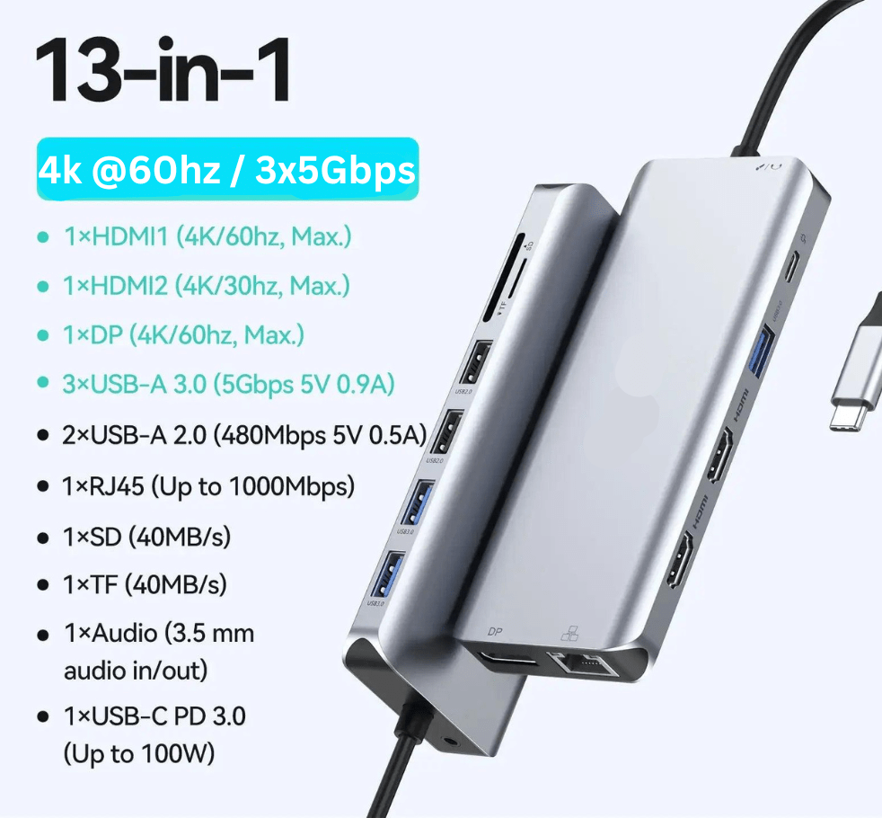 Kompaktes USB - C Ladegerät mit Schnellladefunktion – 65W GaN - Technologie - UniConnectAll in one Kit