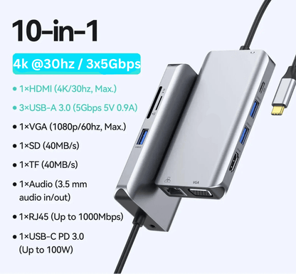 Kompaktes USB - C Ladegerät mit Schnellladefunktion – 65W GaN - Technologie - UniConnectAll in one Kit