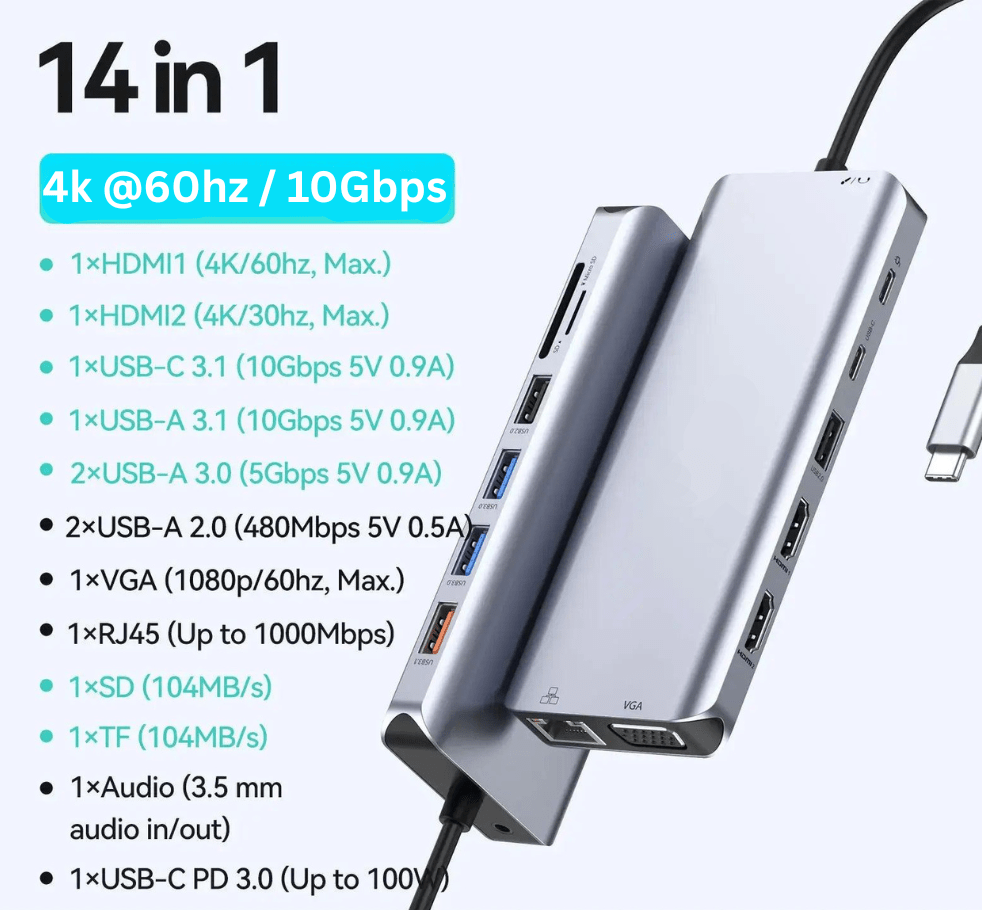 Kompaktes USB - C Ladegerät mit Schnellladefunktion – 65W GaN - Technologie - UniConnectAll in one Kit