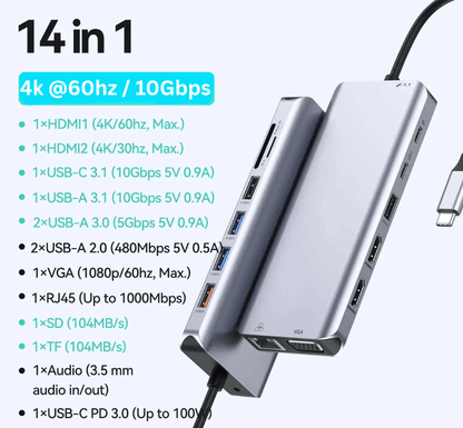Kompaktes USB - C Ladegerät mit Schnellladefunktion – 65W GaN - Technologie - UniConnectAll in one Kit