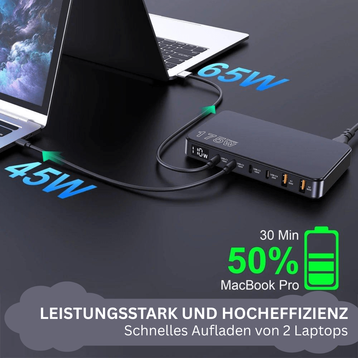 Kompaktes USB - C Ladegerät mit Schnellladefunktion – 65W GaN - Technologie - UniConnectAll in one Kit