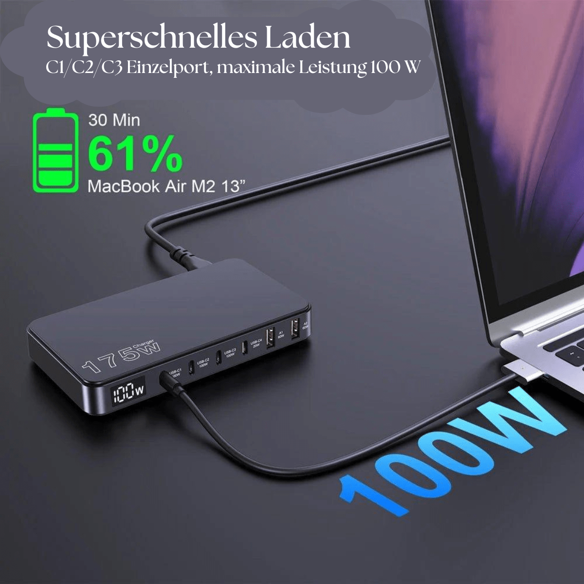 Kompaktes USB - C Ladegerät mit Schnellladefunktion – 65W GaN - Technologie - UniConnectAll in one Kit