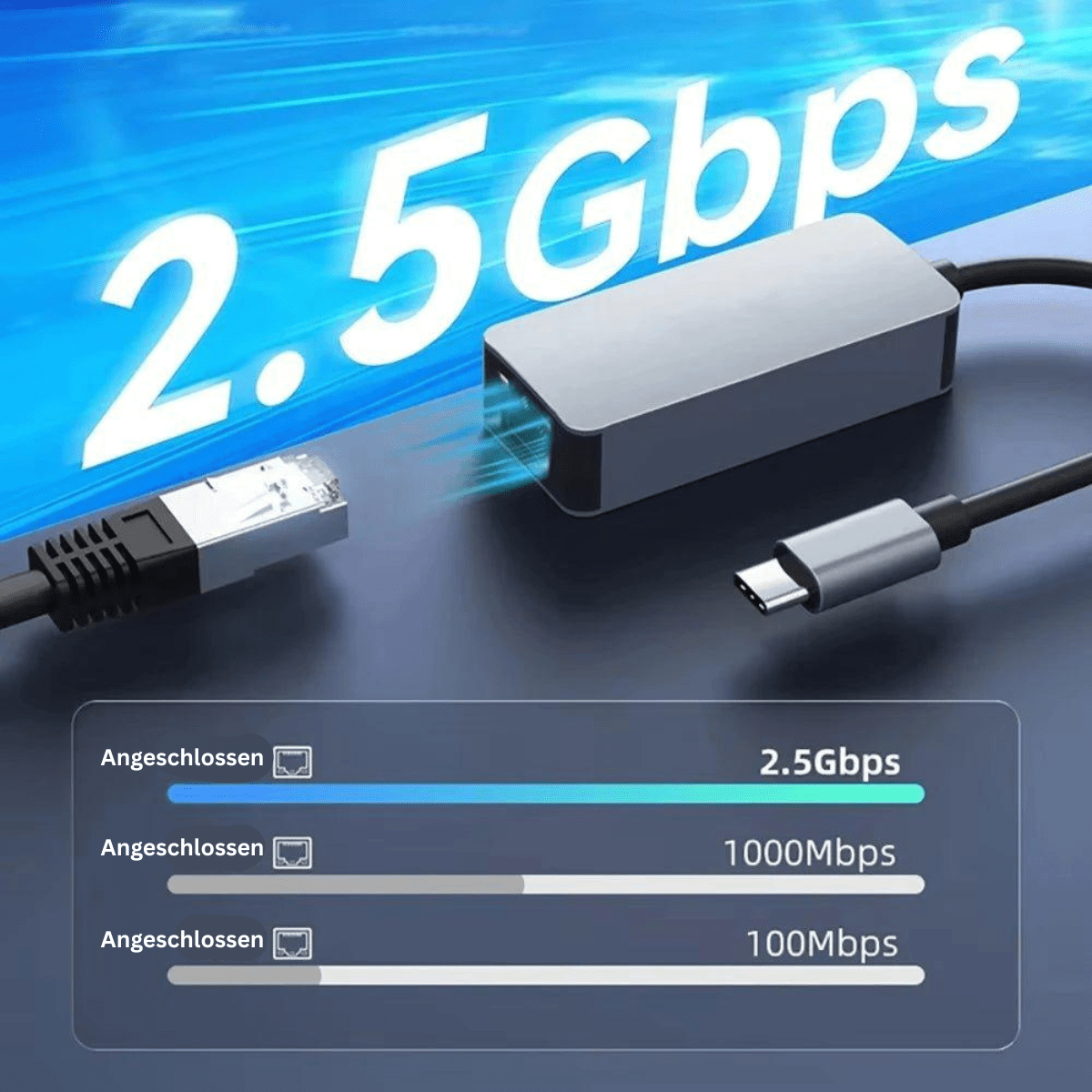 Kompaktes USB - C Ladegerät mit Schnellladefunktion – 65W GaN - Technologie - UniConnectAll in one Kit