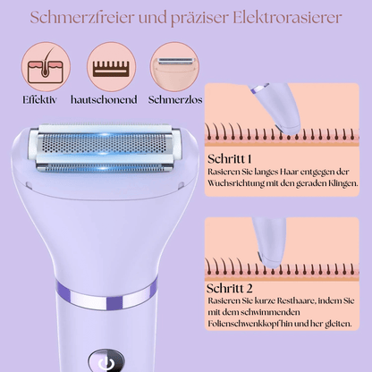 Kompaktes USB - C Ladegerät mit Schnellladefunktion – 65W GaN - Technologie - UniConnectAll in one Kit
