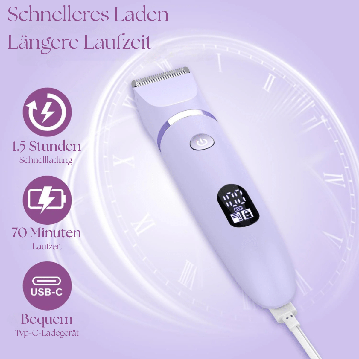 Kompaktes USB - C Ladegerät mit Schnellladefunktion – 65W GaN - Technologie - UniConnectAll in one Kit