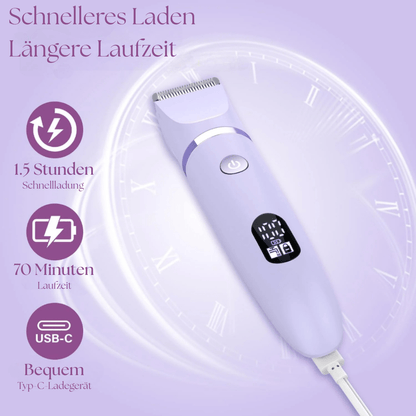 Kompaktes USB - C Ladegerät mit Schnellladefunktion – 65W GaN - Technologie - UniConnectAll in one Kit