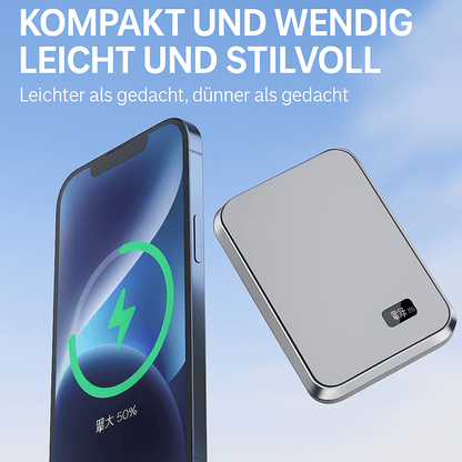 Kompaktes USB - C Ladegerät mit Schnellladefunktion – 65W GaN - Technologie - UniConnectAll in one Kit