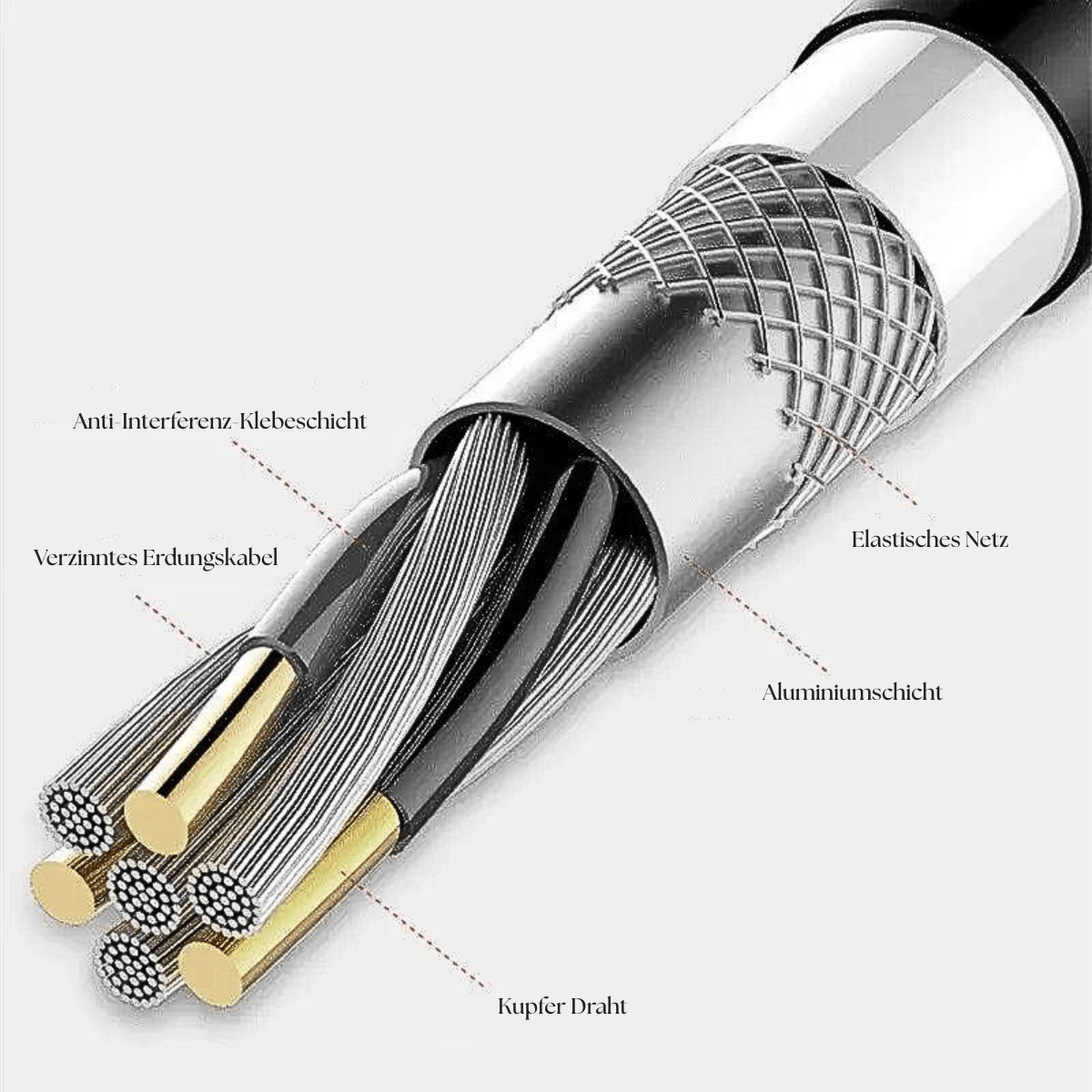 Kompaktes USB - C Ladegerät mit Schnellladefunktion – 65W GaN - Technologie - UniConnectAll in one Kit