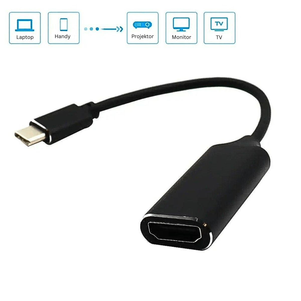 Kompaktes USB - C Ladegerät mit Schnellladefunktion – 65W GaN - Technologie - UniConnectAll in one Kit